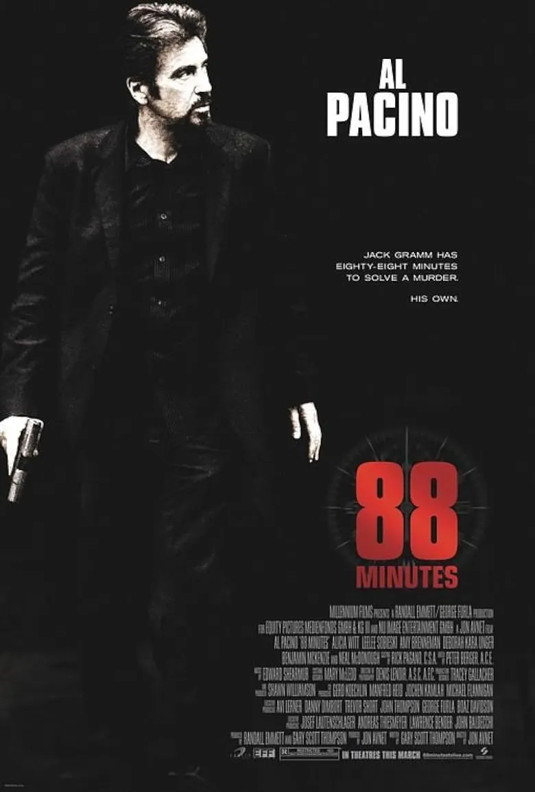 پوستر 88 Minutes
۸۸ دقیقه