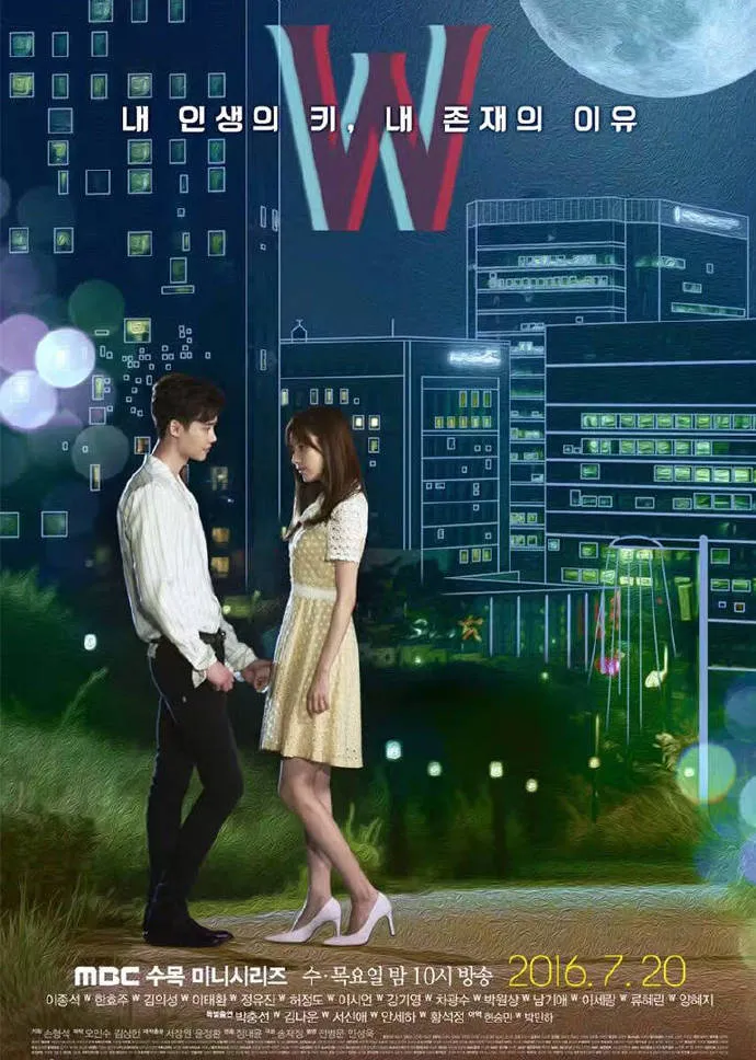 پوستر W: Two Worlds Apart
دابلیو دو جهان