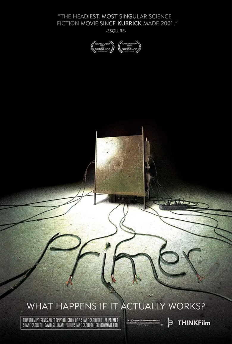 پوستر Primer
آغازگر