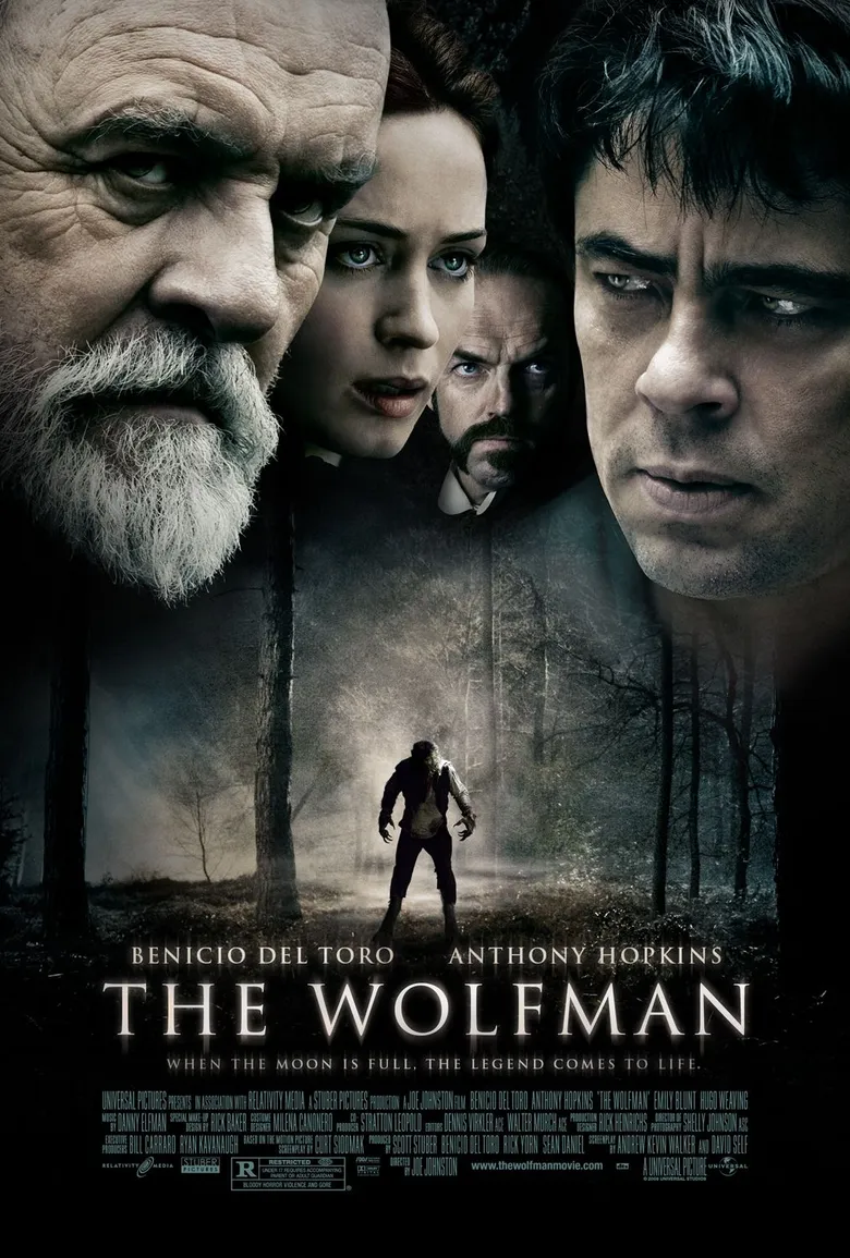 پوستر The Wolfman
مرد گرگ نما