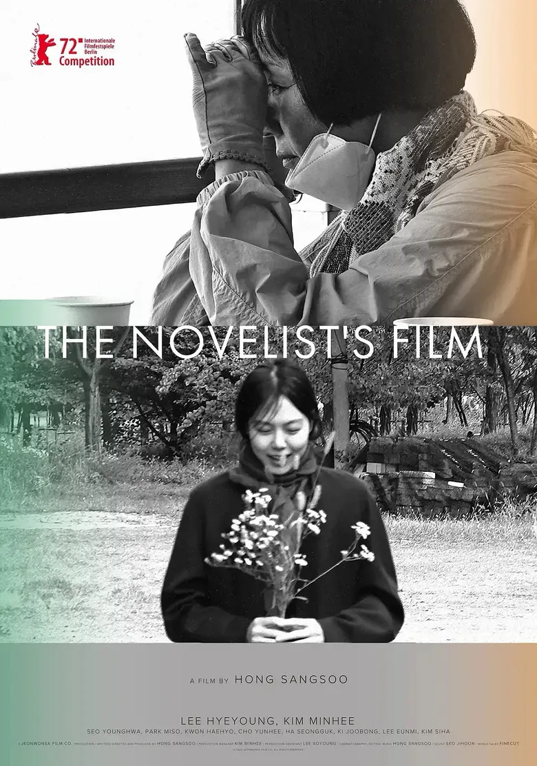 پوستر The Novelist's Film
رمان نویس
