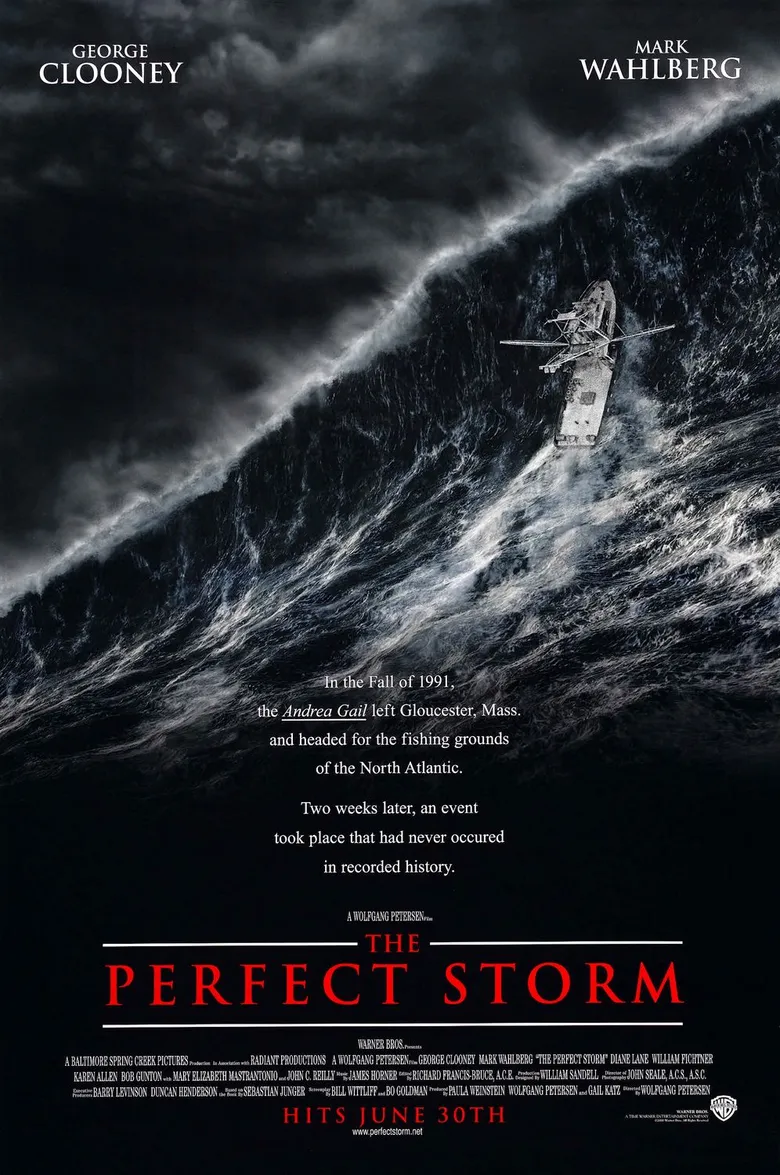 پوستر The Perfect Storm
توفان تمام عیار