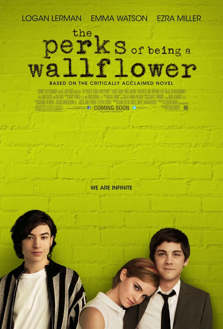 پوستر The Perks of Being a Wallflower
مزایای گوشه گیر بودن