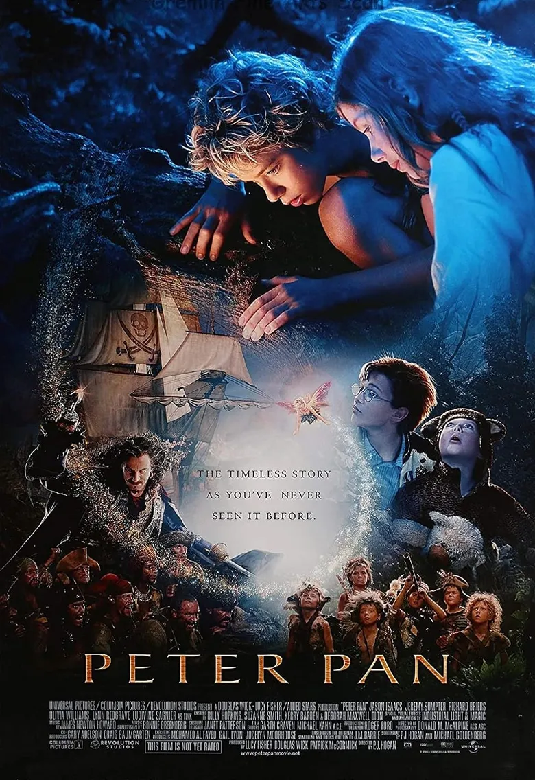 پوستر Peter Pan
پیتر پن