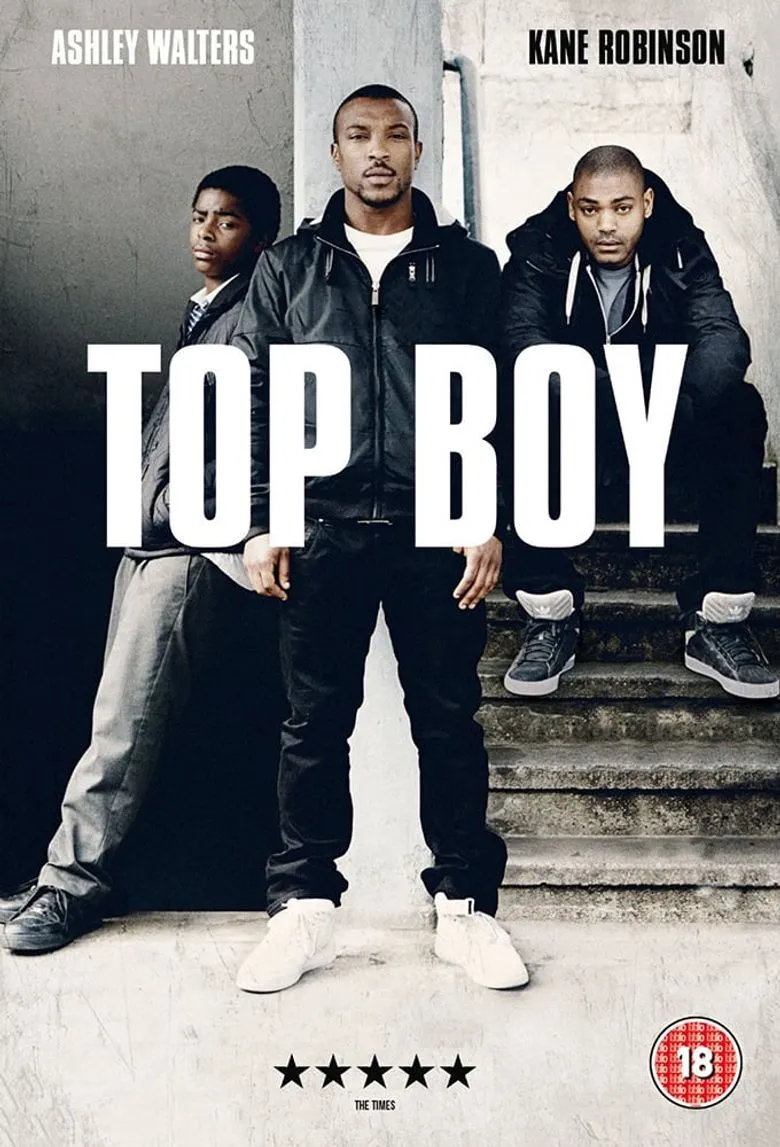 پوستر Top Boy
تاپ بوی