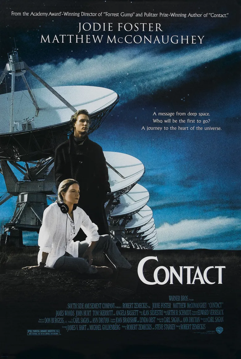 پوستر Contact
تماس