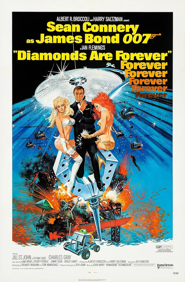 پوستر Diamonds Are Forever
الماس ها همیشگی اند